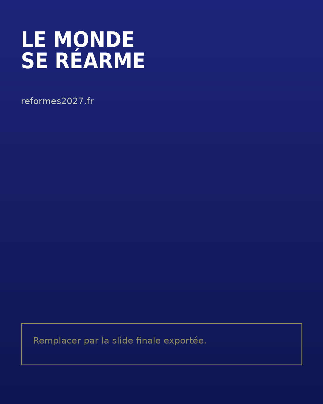 Europe puissance — slide 2